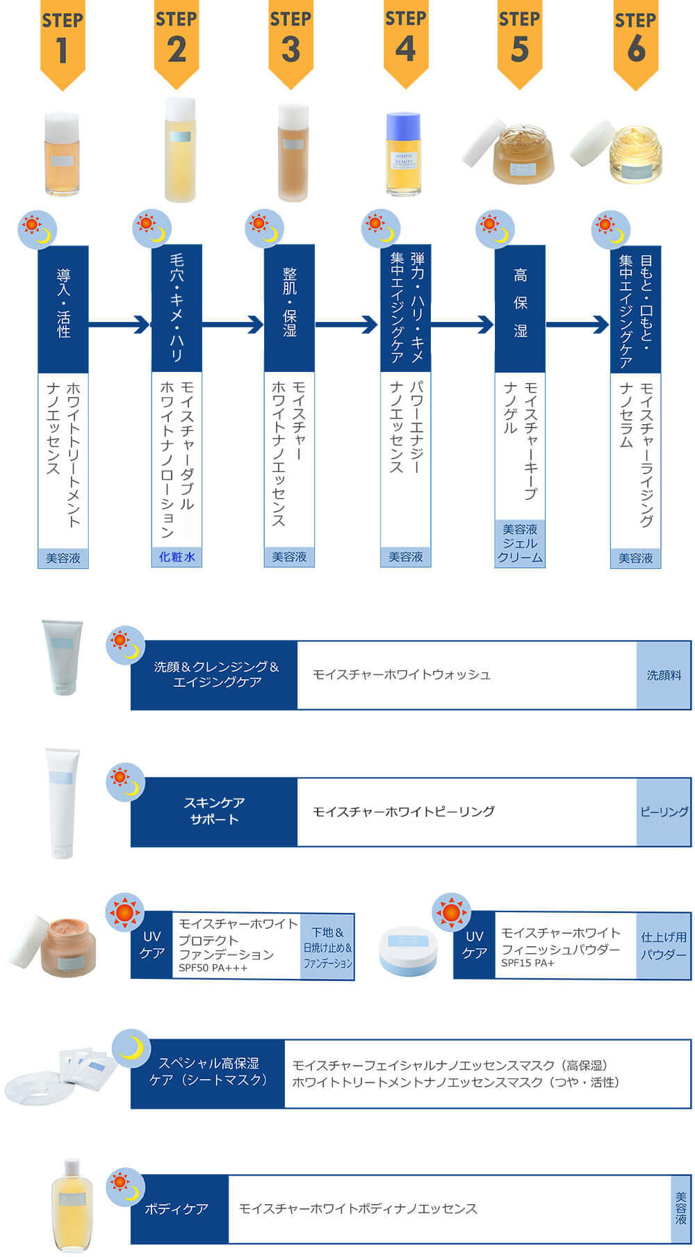 アシヤビューティ公式ショップ